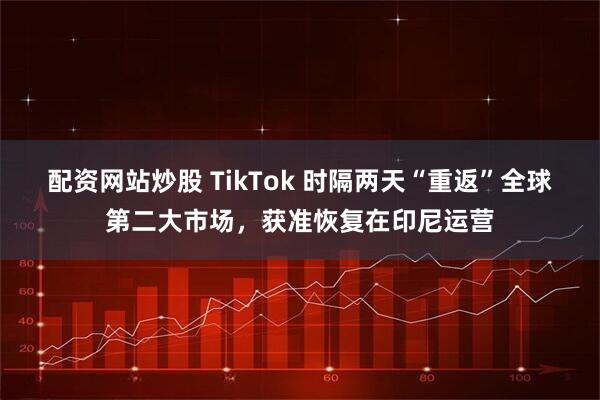 配资网站炒股 TikTok 时隔两天“重返”全球第二大市场，获准恢复在印尼运营